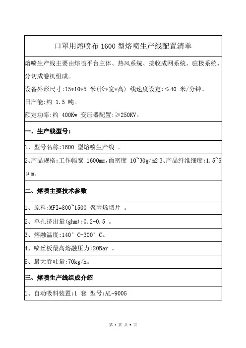 口罩用熔喷布1600型熔喷生产线配置清单