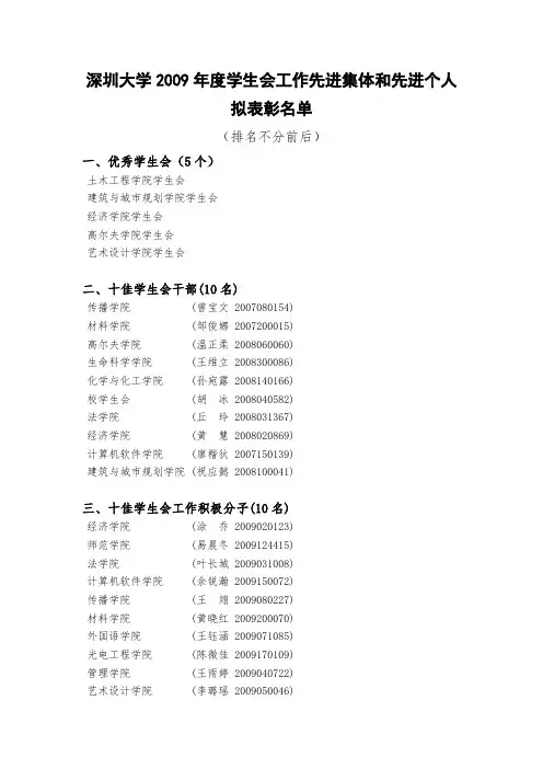 深圳大学2009年度学生会工作先进集体和先进个人拟表彰名单