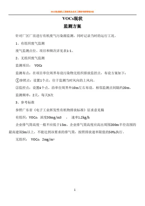 VOCs污染源常规监测方案
