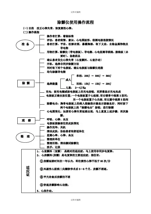 除颤仪操作流程及考核标准