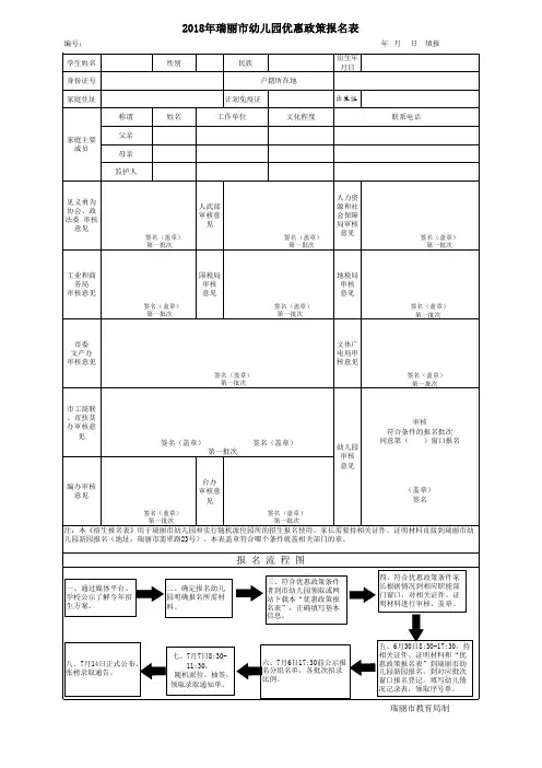 2018幼儿园招生报名表