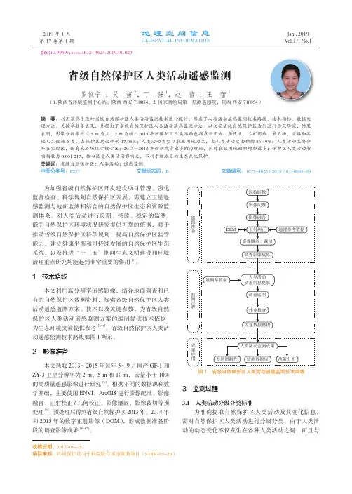 省级自然保护区人类活动遥感监测