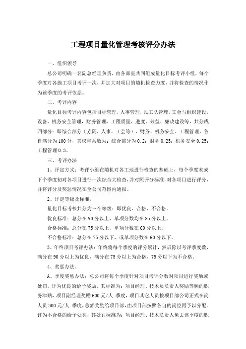 项目量化管理考核评分办法