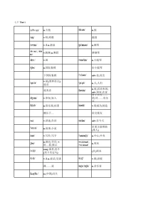 人教版七年级下册英语单词表对照默写打印版 按单元排序 全册 附音标和解释 