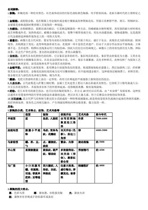 工艺美术史,美术史提纲