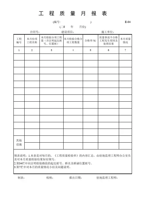 E-工程质量月报表