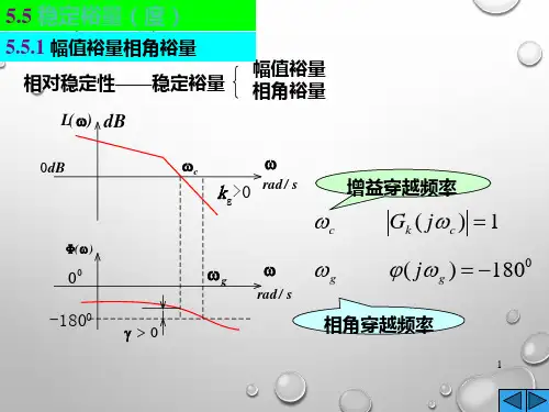 相位裕量和幅值裕量算法