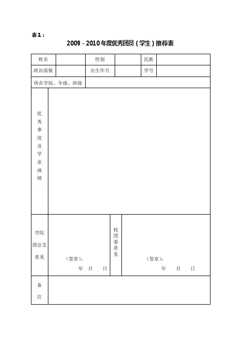 五四表彰表格
