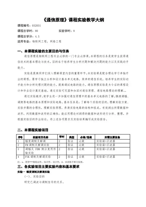 通信原理实验教学大纲