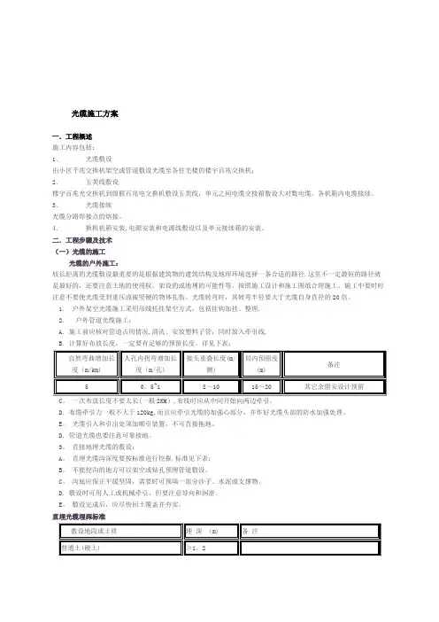 光缆施工方案【模板范本】