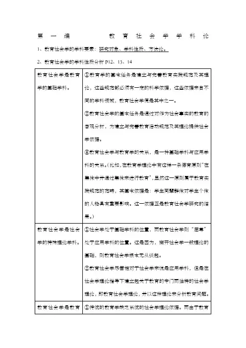教育社会学
