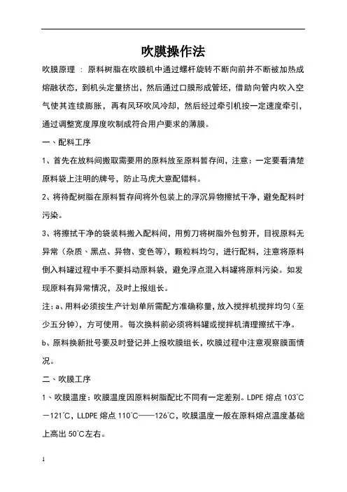 吹膜操作法