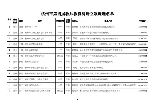 杭州市第四届教师教育科研立项课题名单