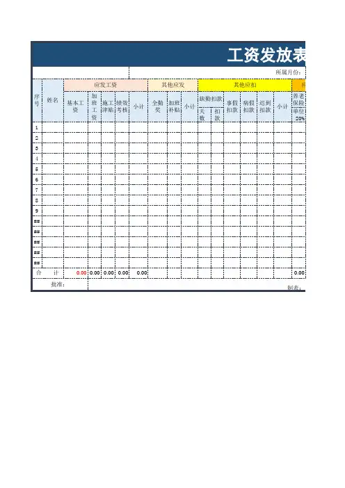 工资发放表(实用)