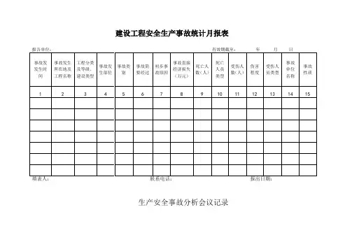建设工程安全生产事故统计月报表