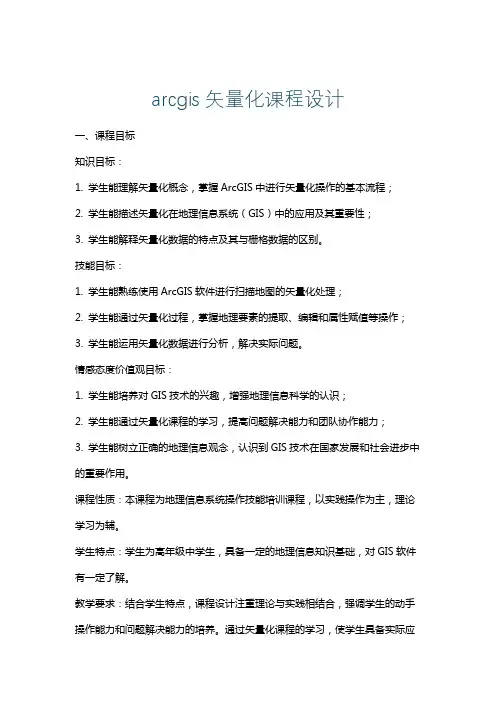 arcgis矢量化课程设计