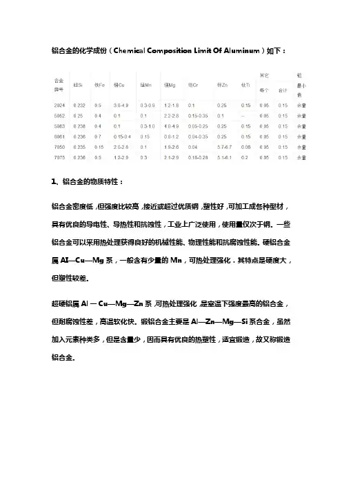 铝合金成分表含量
