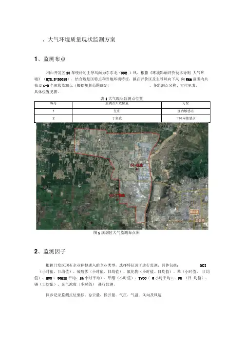大气环境质量现状监测方案
