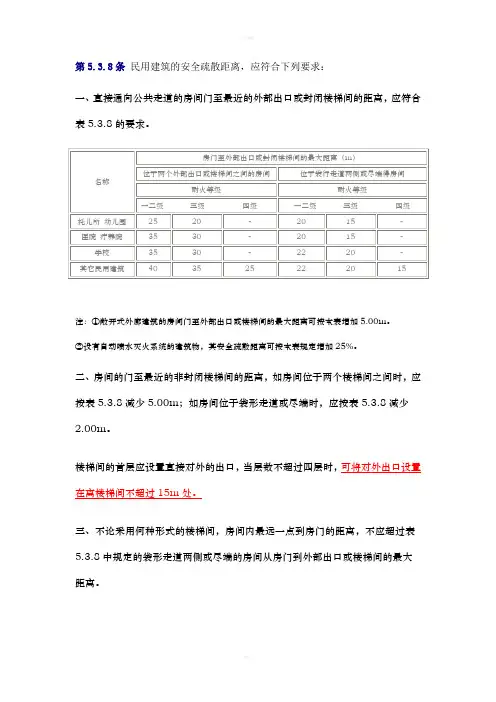 多层建筑设计防火规范-5疏散距离篇