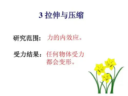 过程设备-3