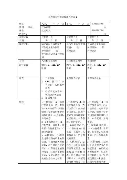 急性感染性喉炎临床路径表
