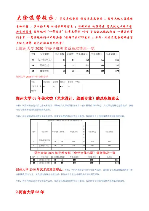 河南省080910年艺术生录取原那么