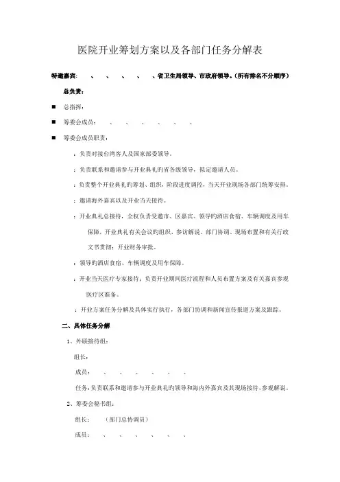 医院开业策划方案以及各部门任务分解表