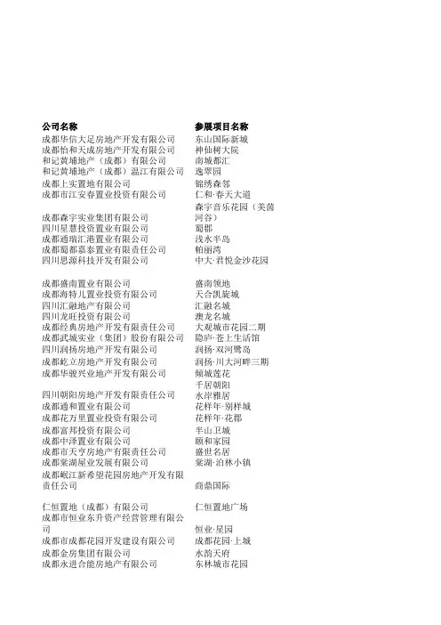 成都房交会开发商名单