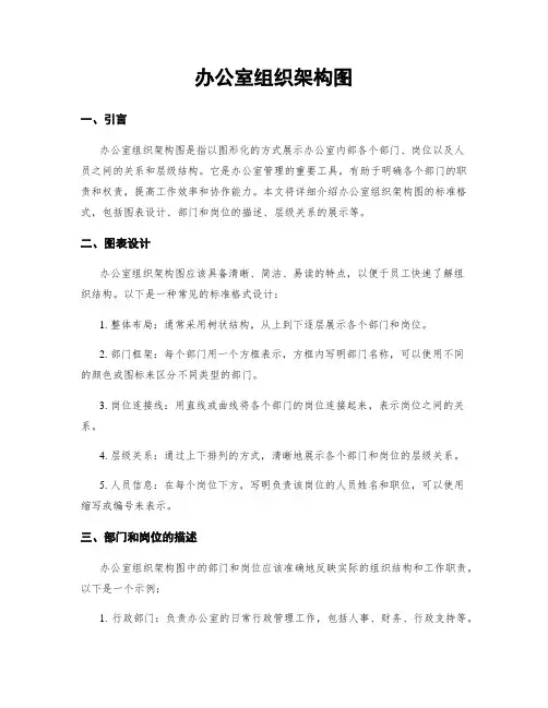 办公室组织架构图