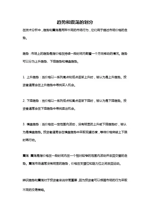 趋势和震荡的划分