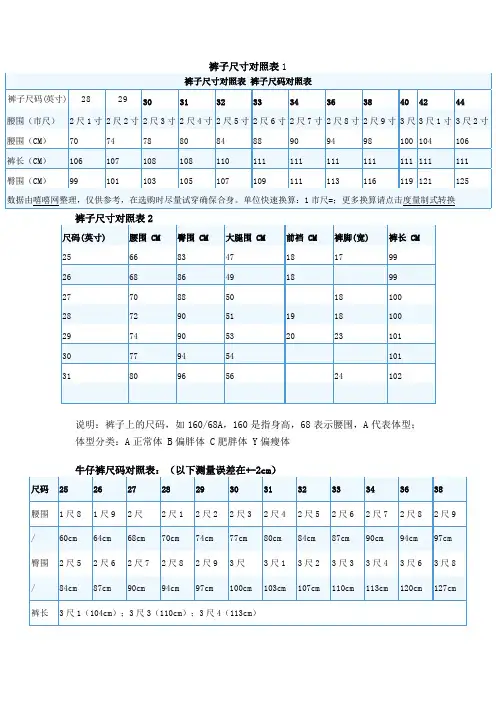 衣服尺码尺寸对应表