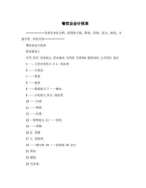 餐饮业会计报表