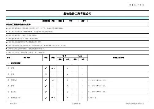 装修预算清单详细