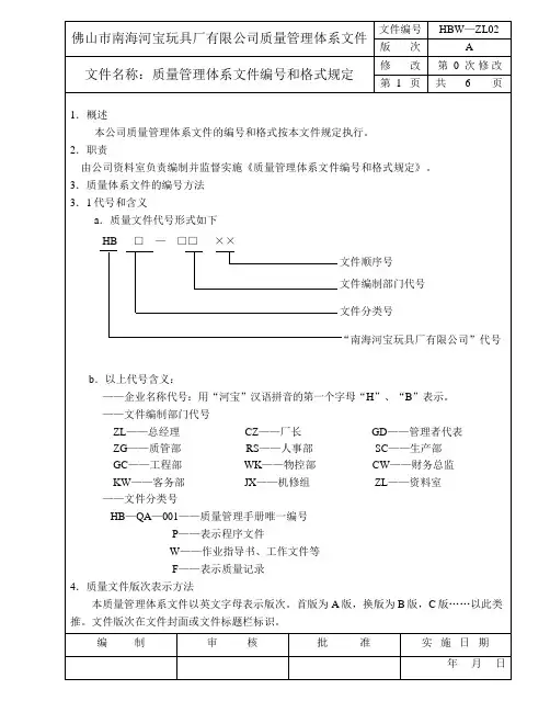 质量文件编号及格式规定