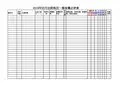 出院病历医嘱处方抽查点评表2018年11月