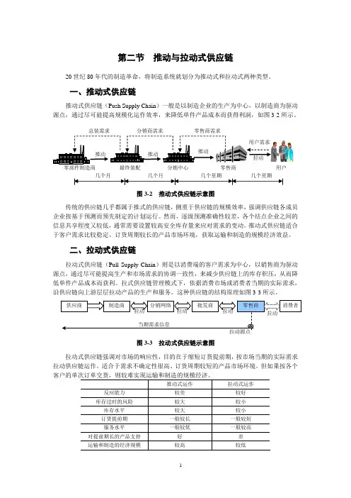 第二节 推动与拉动式供应链