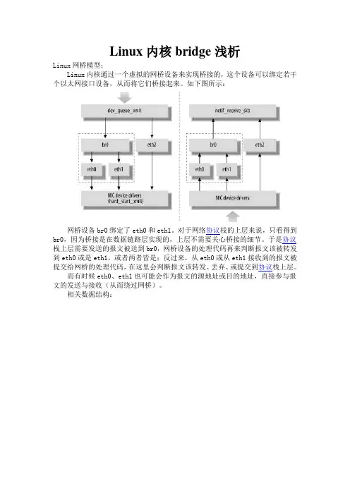 Linux内核bridge浅析