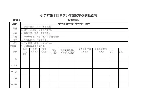 学生仪容仪表检查表