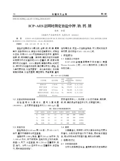 ICP-AES法同时测定岩盐中钾、钠、钙、镁