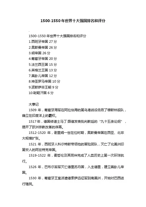 1500-1550年世界十大强国排名和评分
