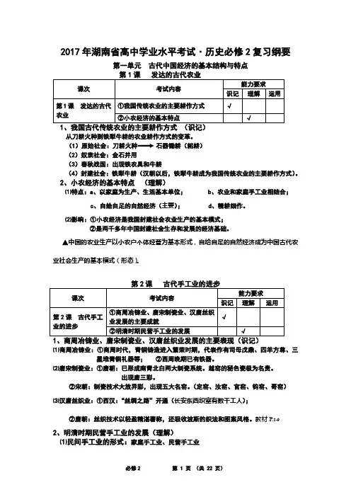 2017年湖南省学业水平测试高中历史必修2复习