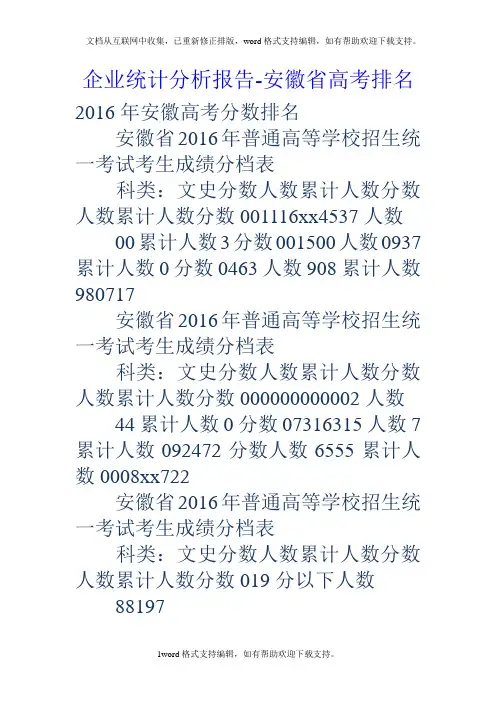 企业统计分析报告安徽省高考排名