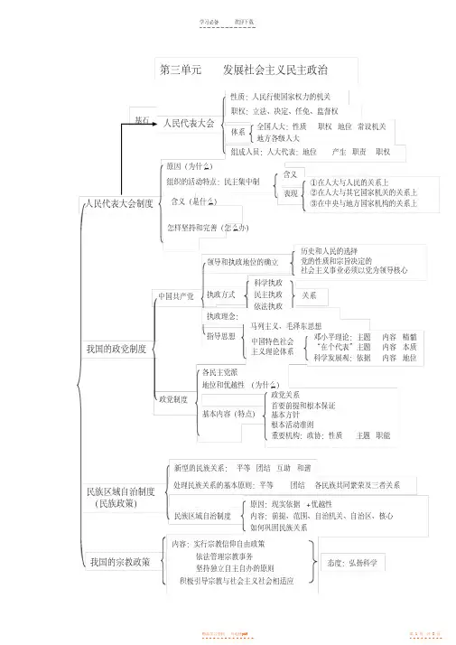 【总结】政治生活第三单元知识点总结【精华】