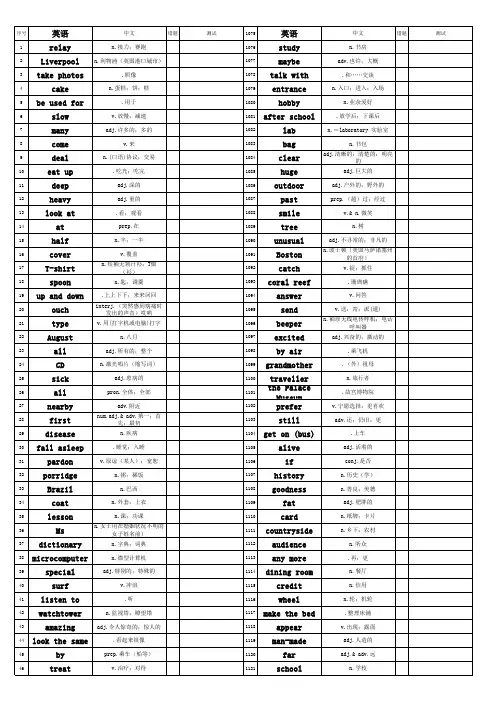 人教版初中英语单词大全