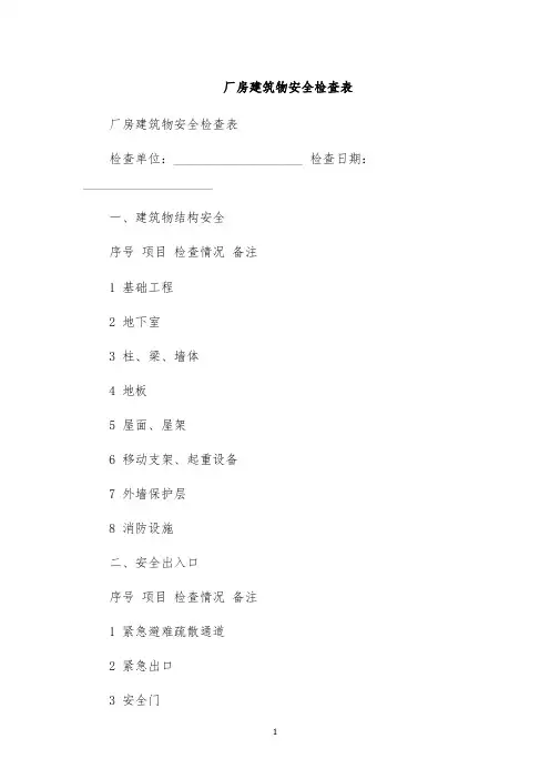 厂房建筑物安全检查表