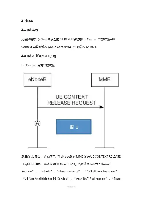 LTE后台KPI指标优化指导书(全集)