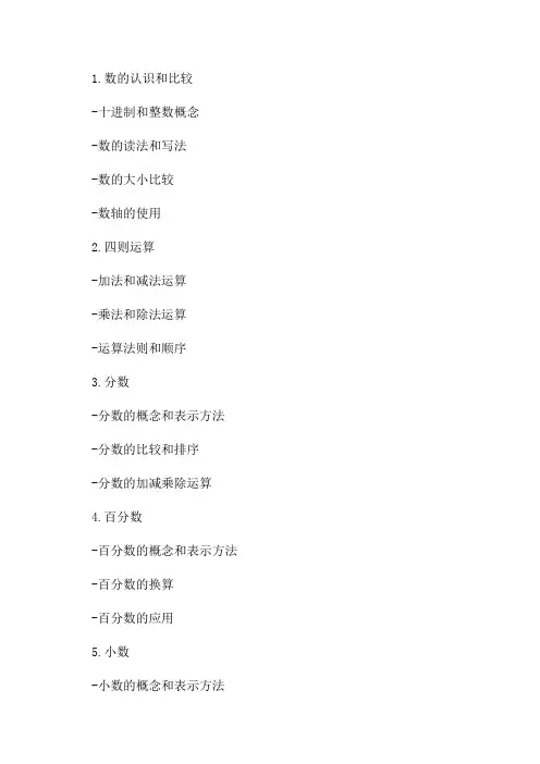 小学六年级必掌握的数学知识点总结
