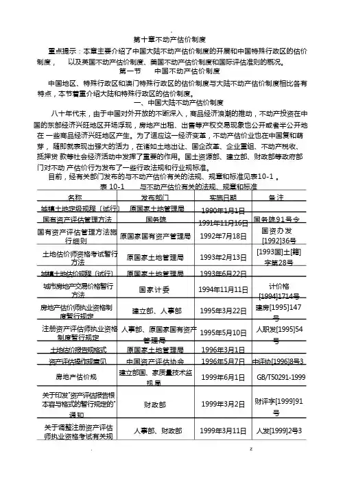 不动产估价制度