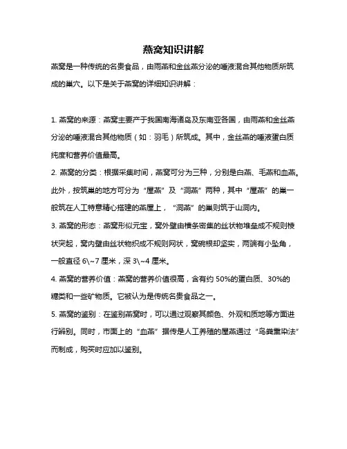 燕窝知识讲解