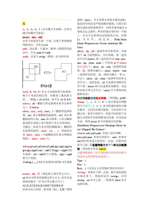 ANSYS的最常用的命令解释